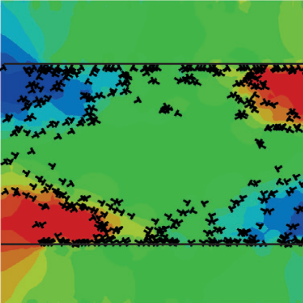 End-to-end workflow of Dawn finite element simulations